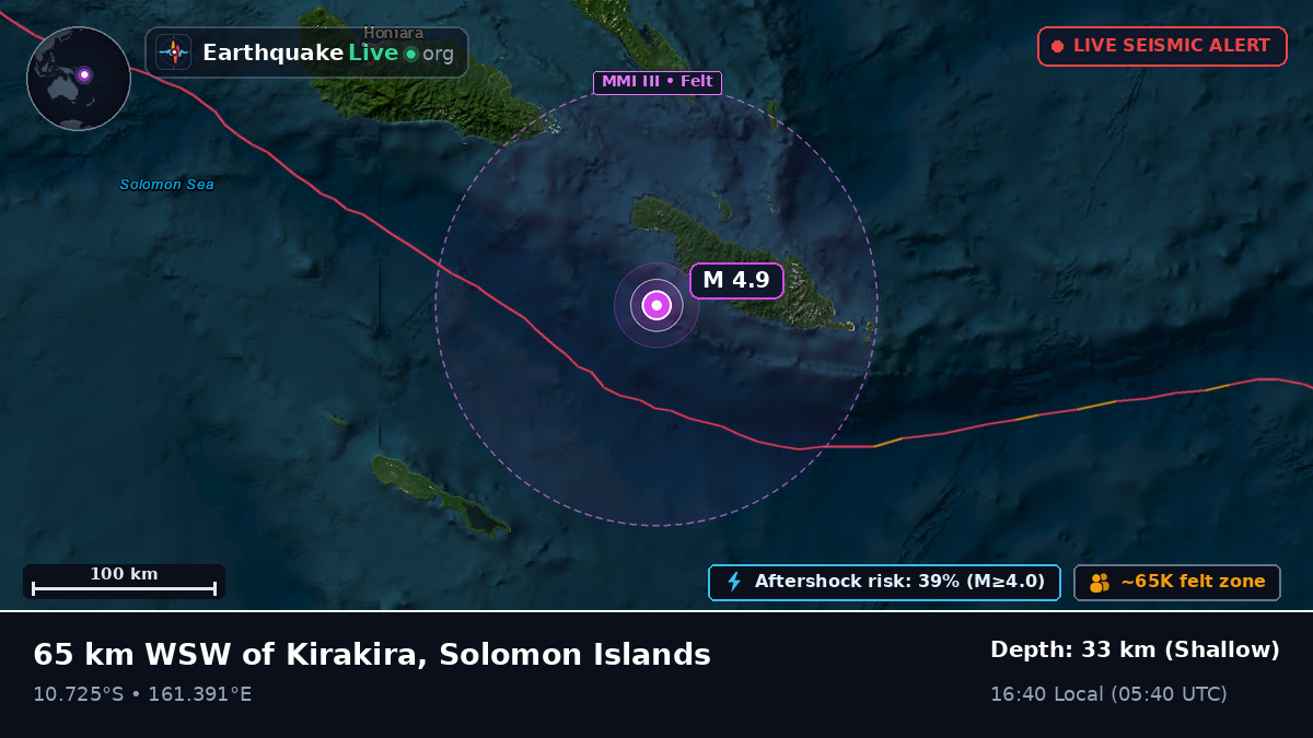 Coral Sea (Solomon Islands)