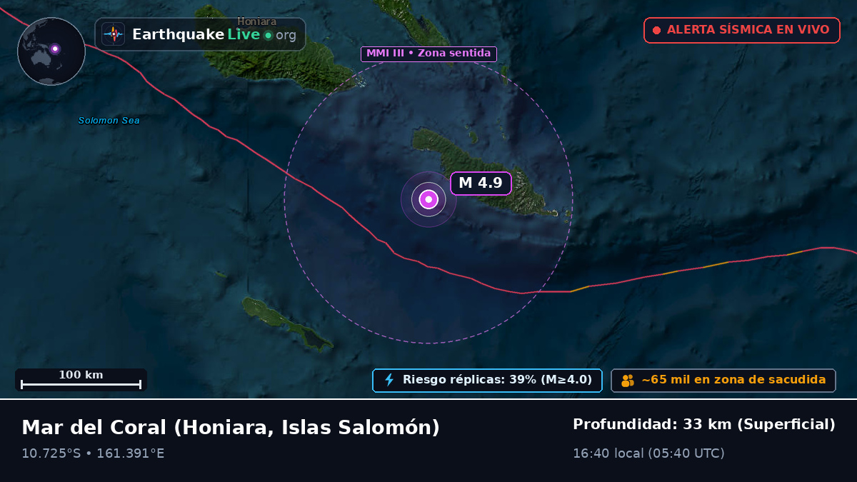 Mar del Coral (Islas Salomón)