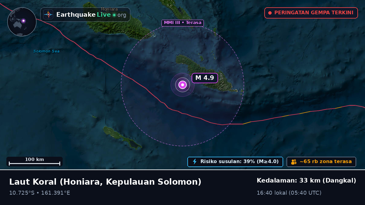 Laut Koral (Kepulauan Solomon)
