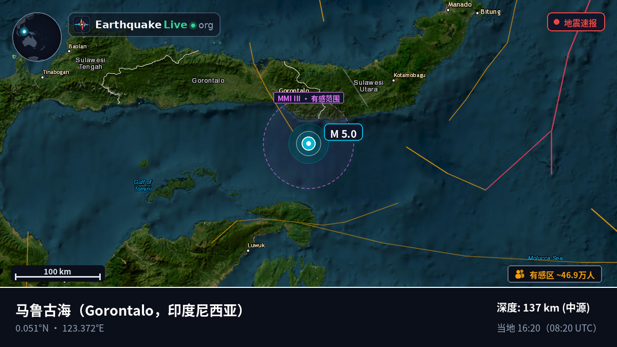 马鲁古海 (印度尼西亚)