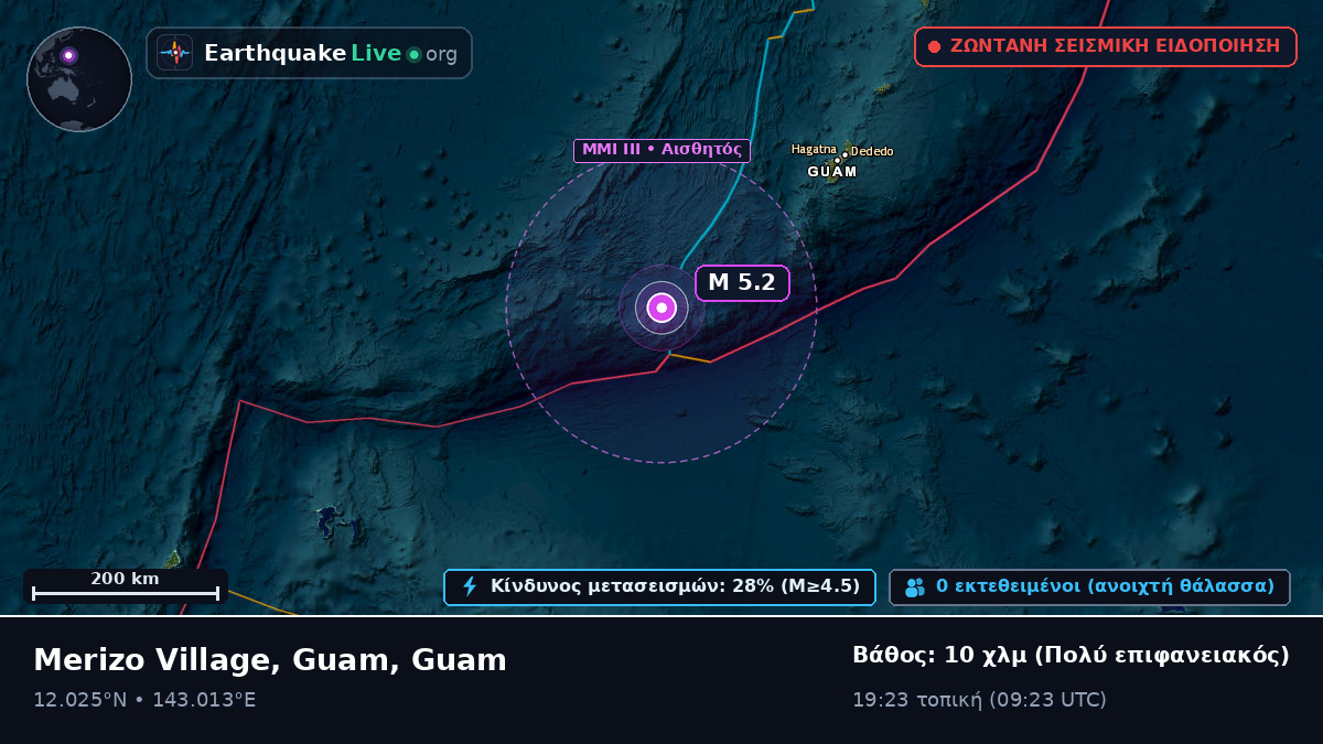 Θάλασσα των Φιλιππίνων (Guam)
