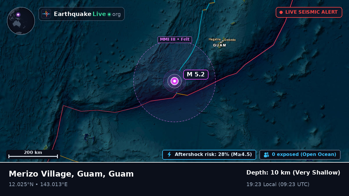 Philippine Sea (Guam)