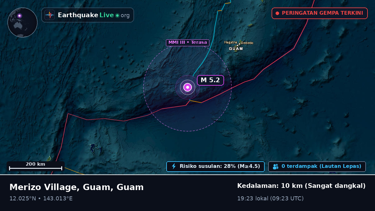 Laut Filipina (Guam)