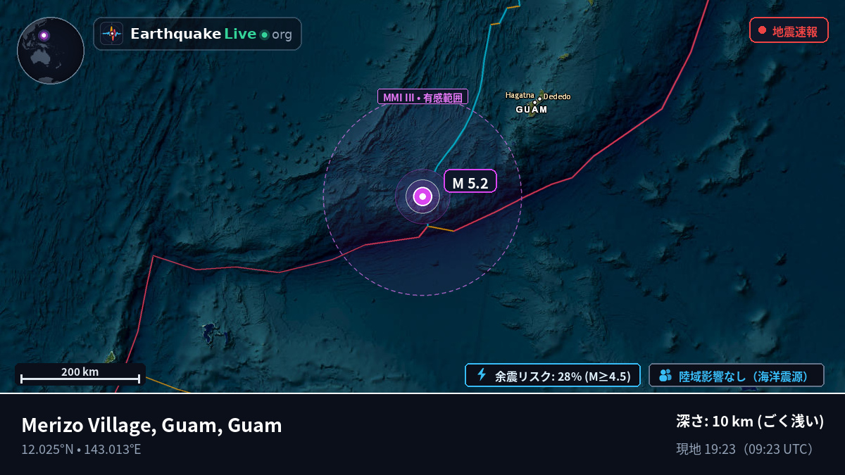 フィリピン海 (Guam)