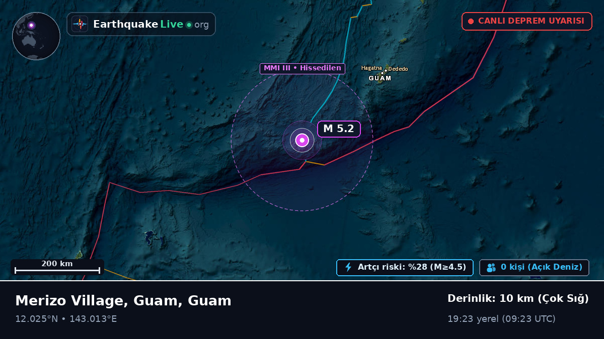 Filipin Denizi (Guam)