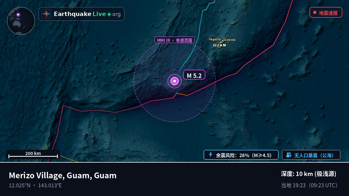 菲律宾海 (Guam)