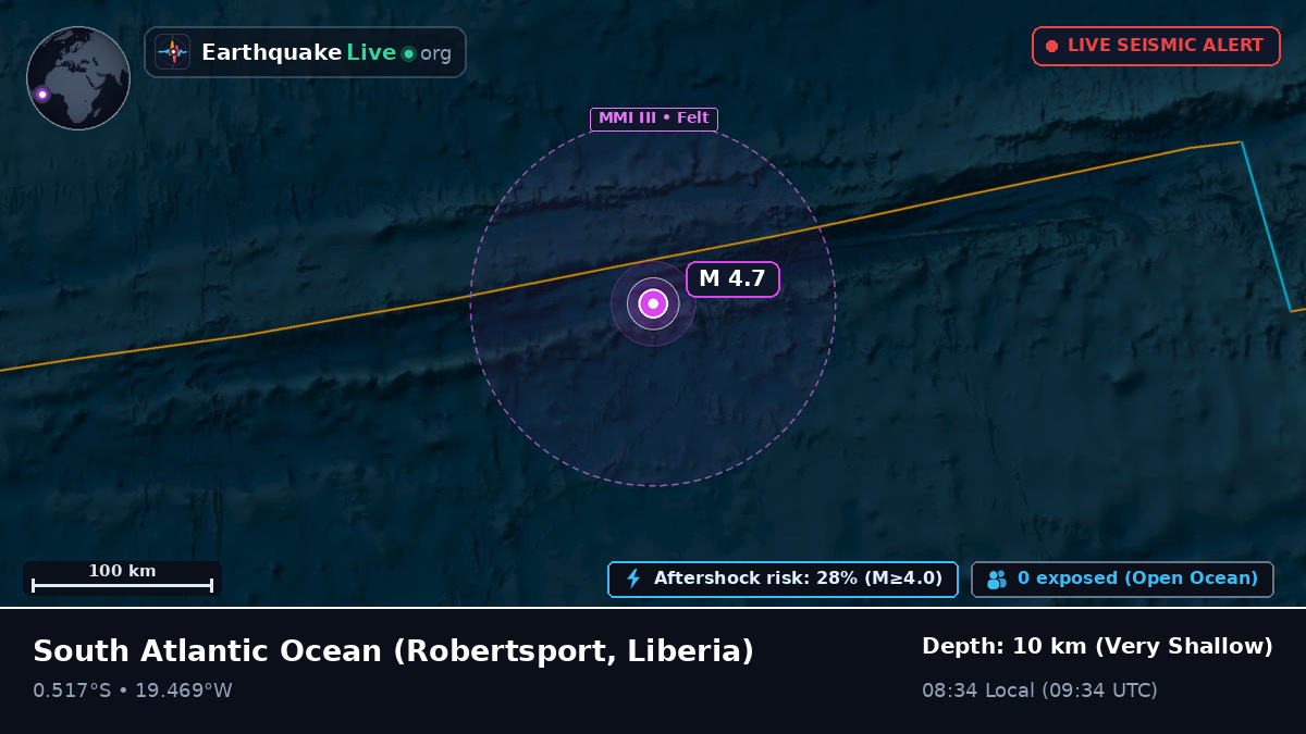 South Atlantic Ocean (Liberia)