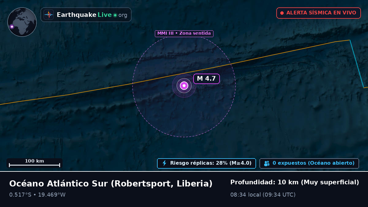 Océano Atlántico Sur (Liberia)