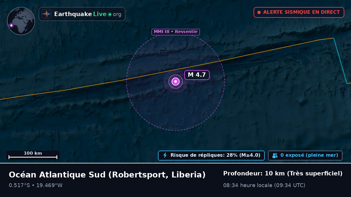 Océan Atlantique Sud (Liberia)