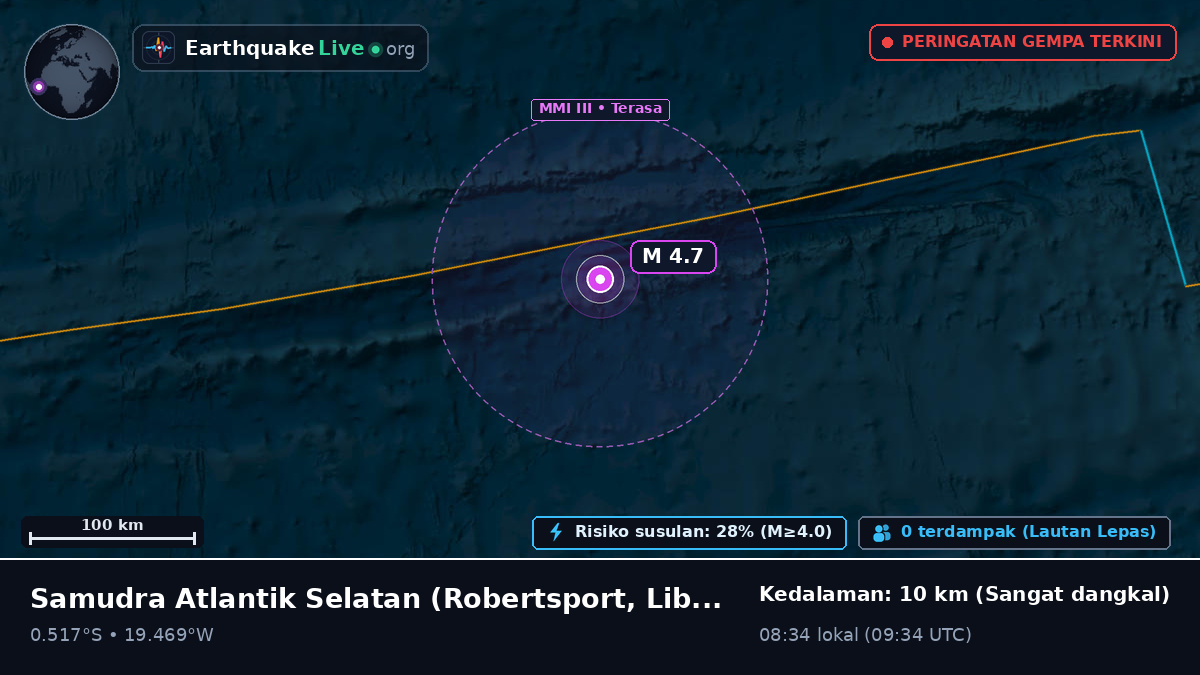 Samudra Atlantik Selatan (Liberia)