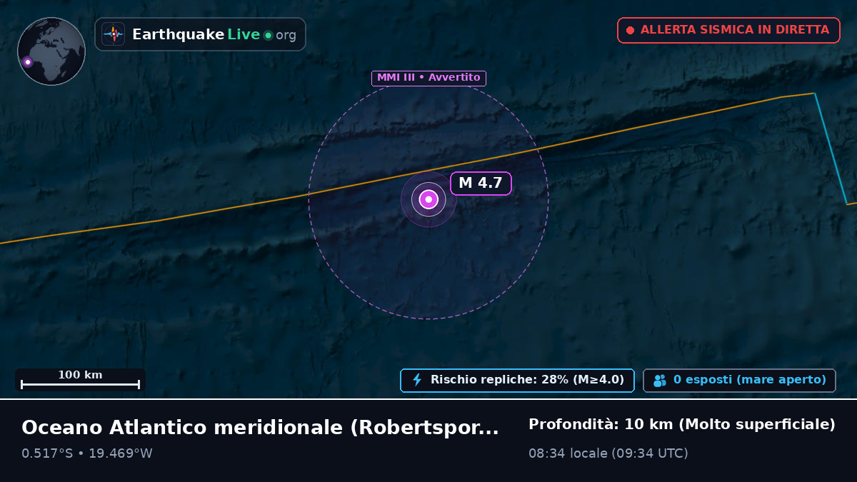 Oceano Atlantico meridionale (Liberia)