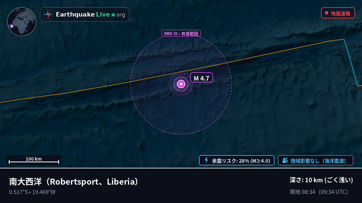 南大西洋 (Liberia)