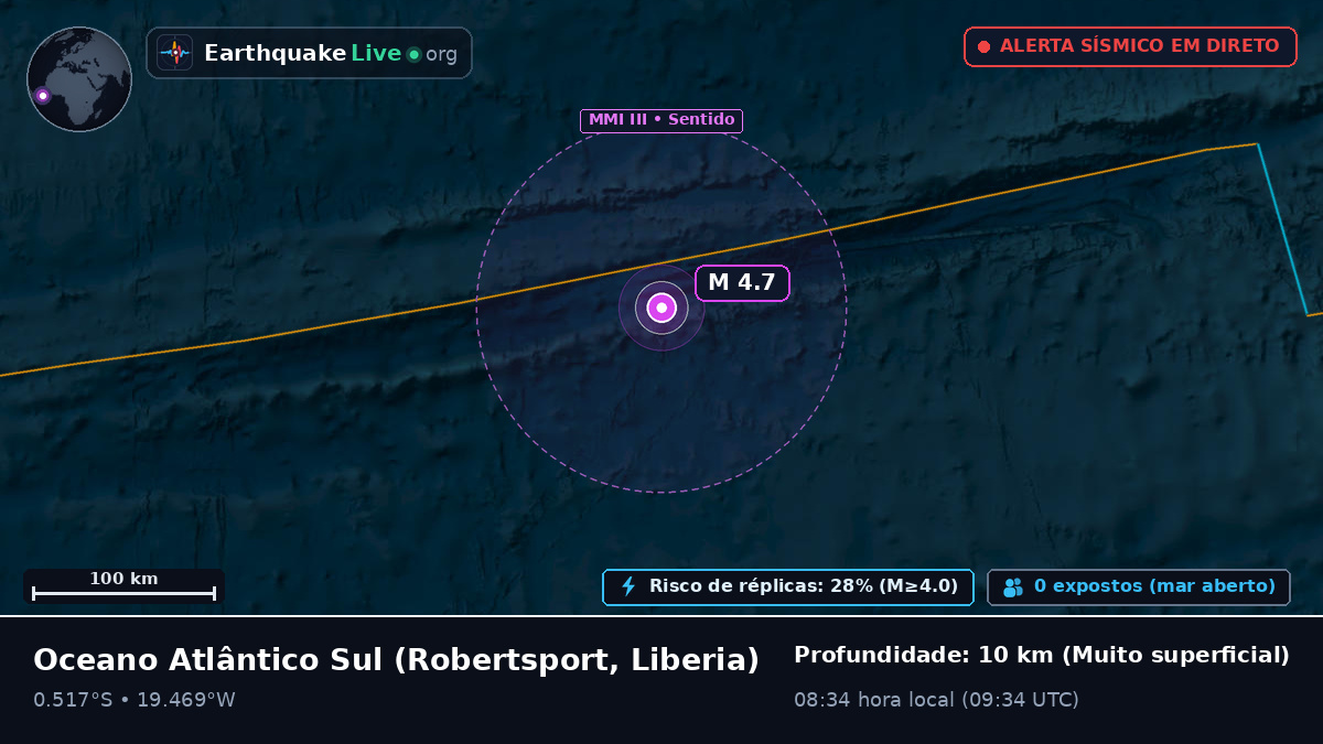 Oceano Atlântico Sul (Liberia)