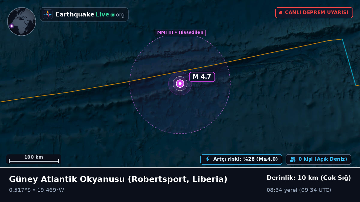 Güney Atlantik Okyanusu (Liberia)