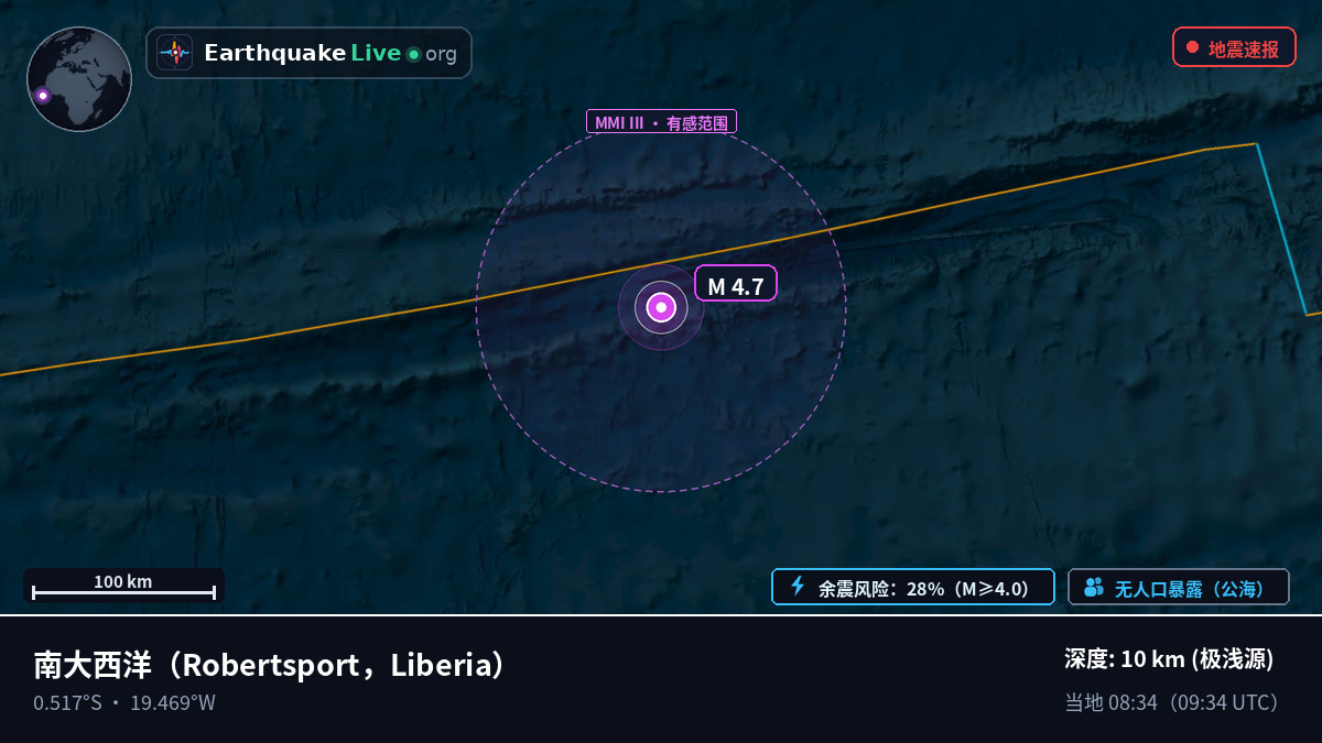 南大西洋 (Liberia)