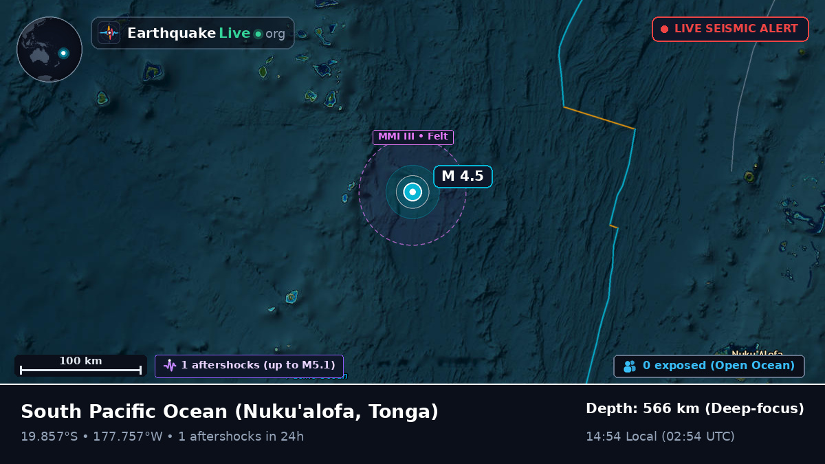 South Pacific Ocean (Tonga)