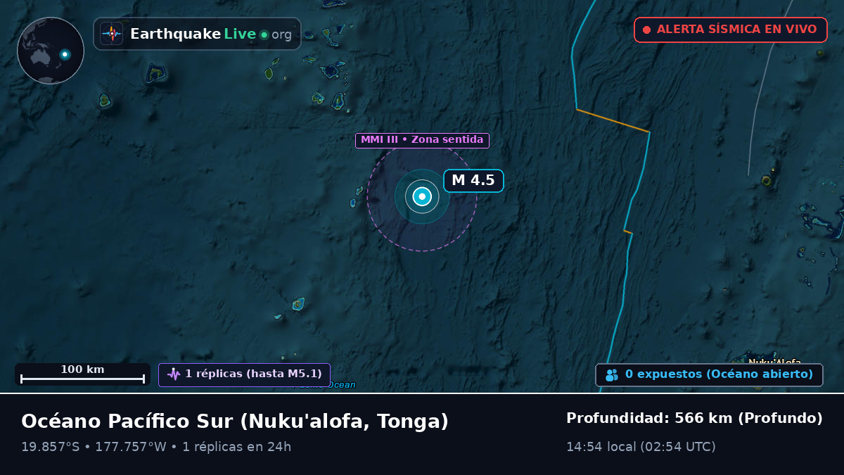 Océano Pacífico Sur (Tonga)