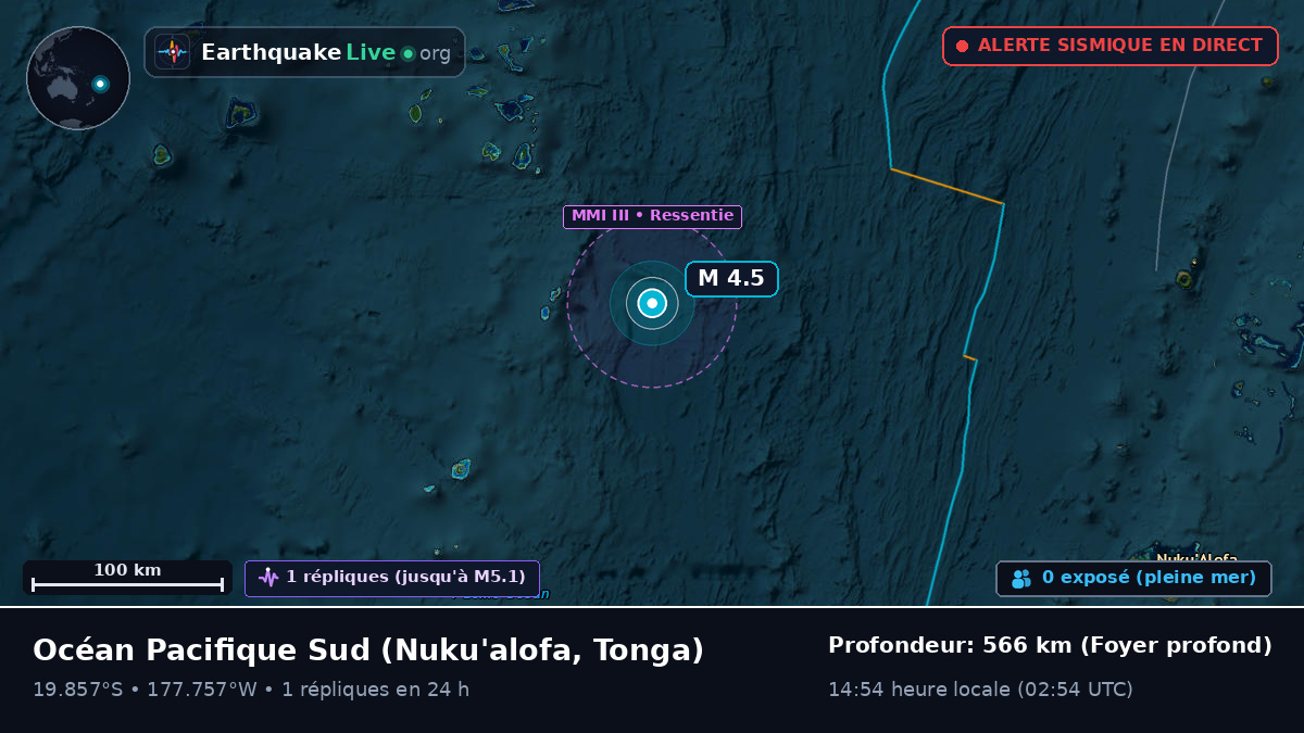 Océan Pacifique Sud (Tonga)