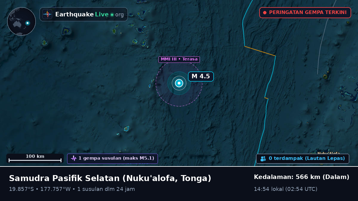 Samudra Pasifik Selatan (Tonga)