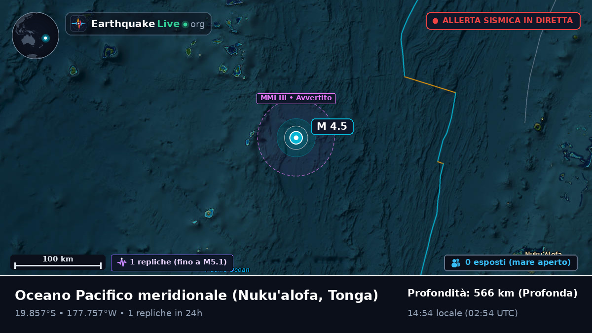 Oceano Pacifico meridionale (Tonga)