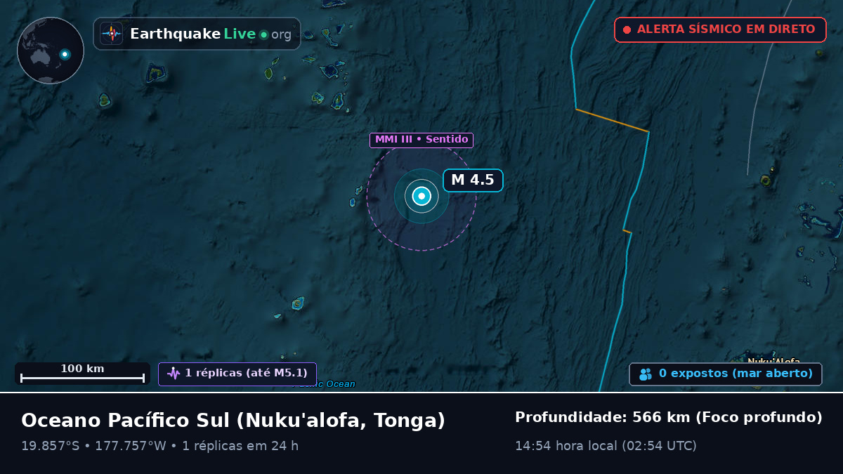 Oceano Pacífico Sul (Tonga)