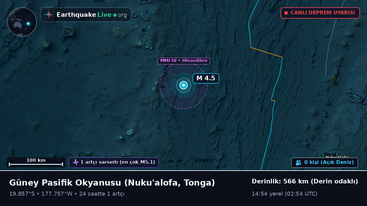 Güney Pasifik Okyanusu (Tonga)