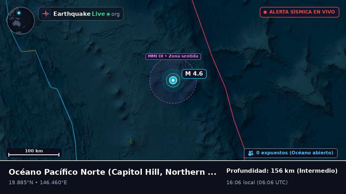 Océano Pacífico Norte (Northern Mariana Islands)