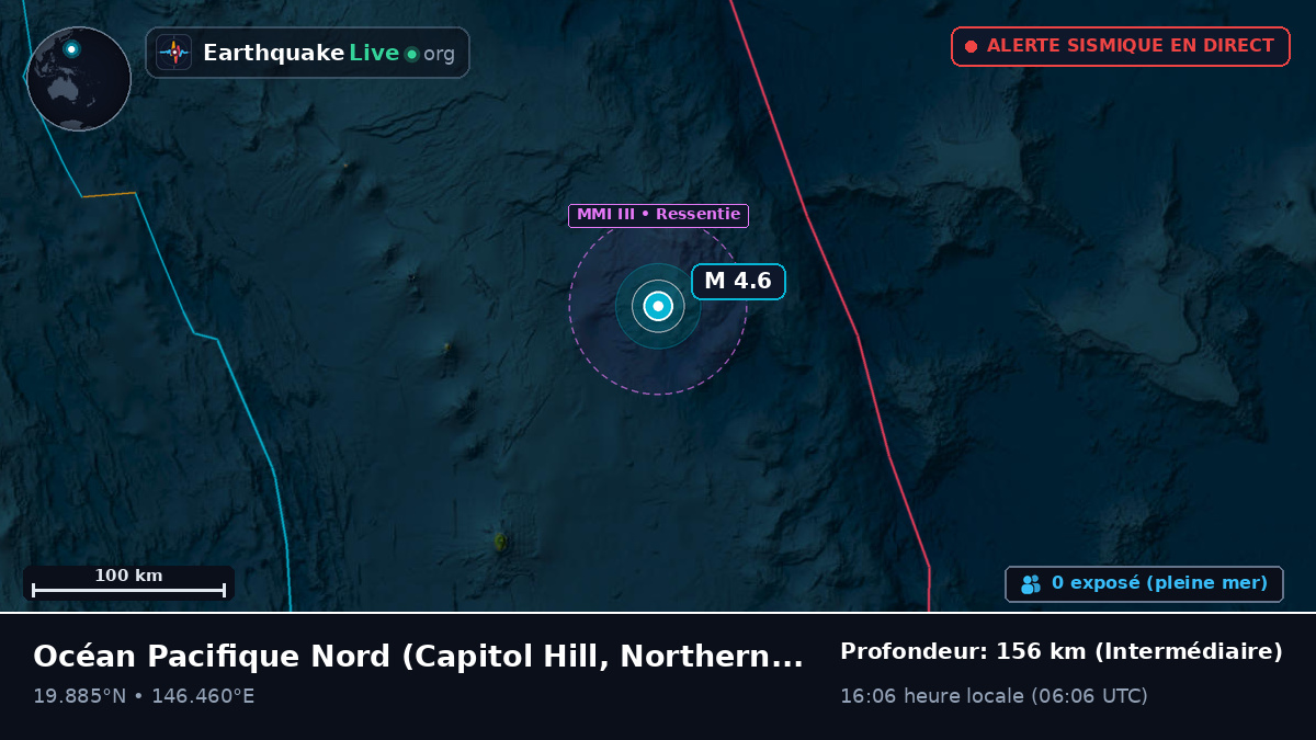 Océan Pacifique Nord (Northern Mariana Islands)