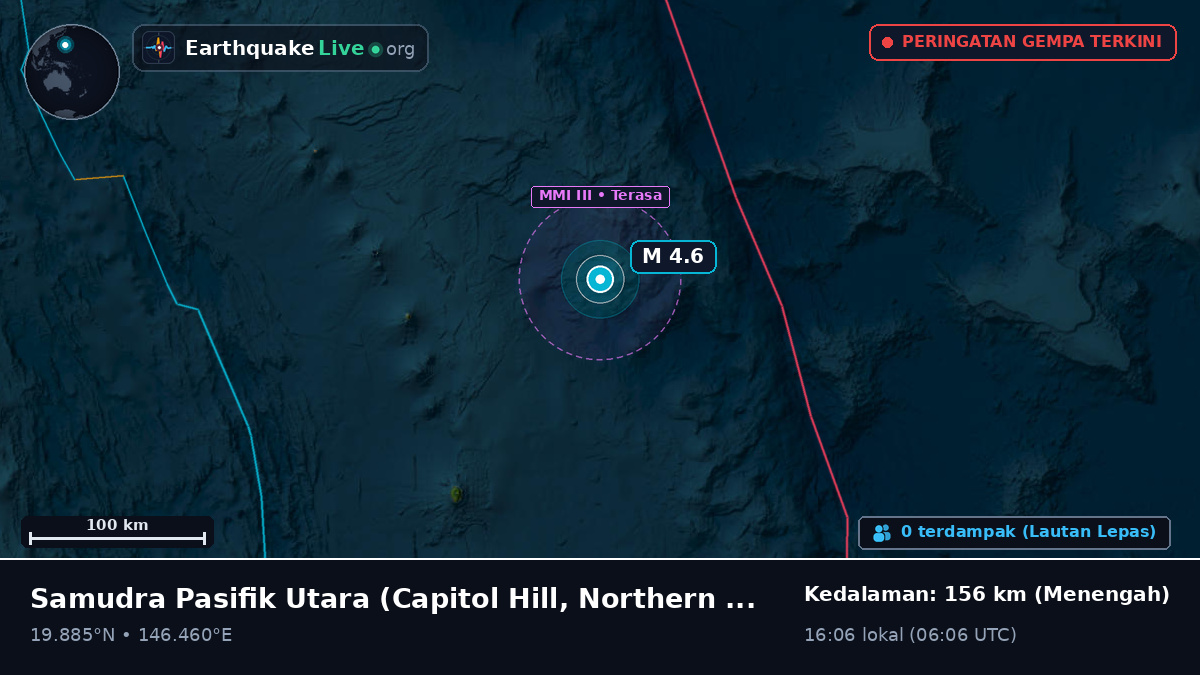 Samudra Pasifik Utara (Northern Mariana Islands)