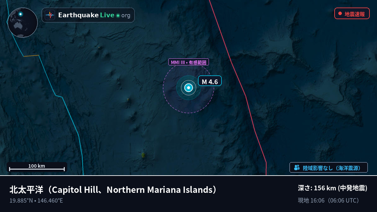 北太平洋 (Northern Mariana Islands)