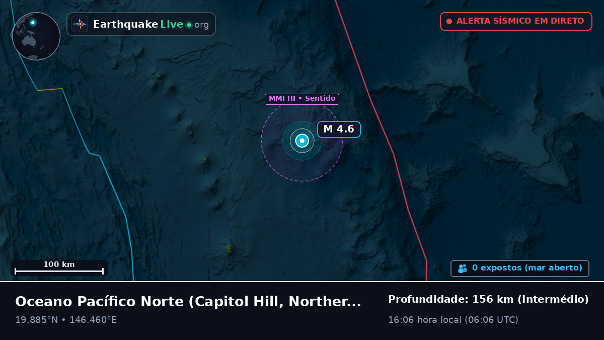 Oceano Pacífico Norte (Northern Mariana Islands)
