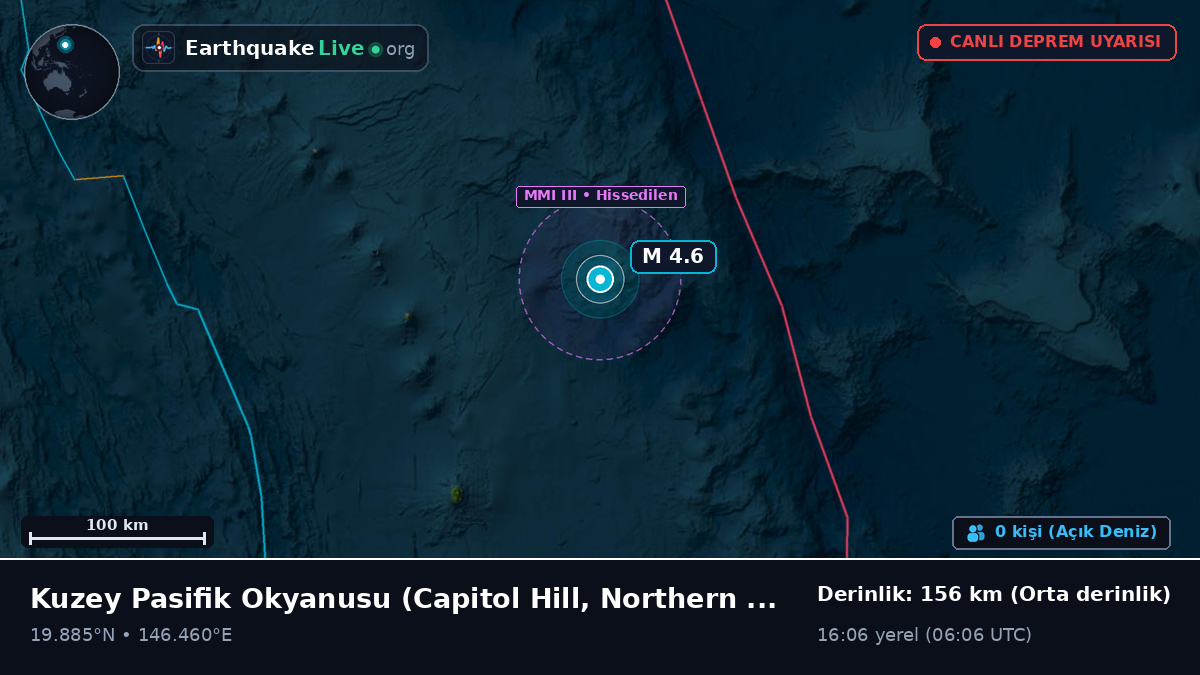 Kuzey Pasifik Okyanusu (Northern Mariana Islands)