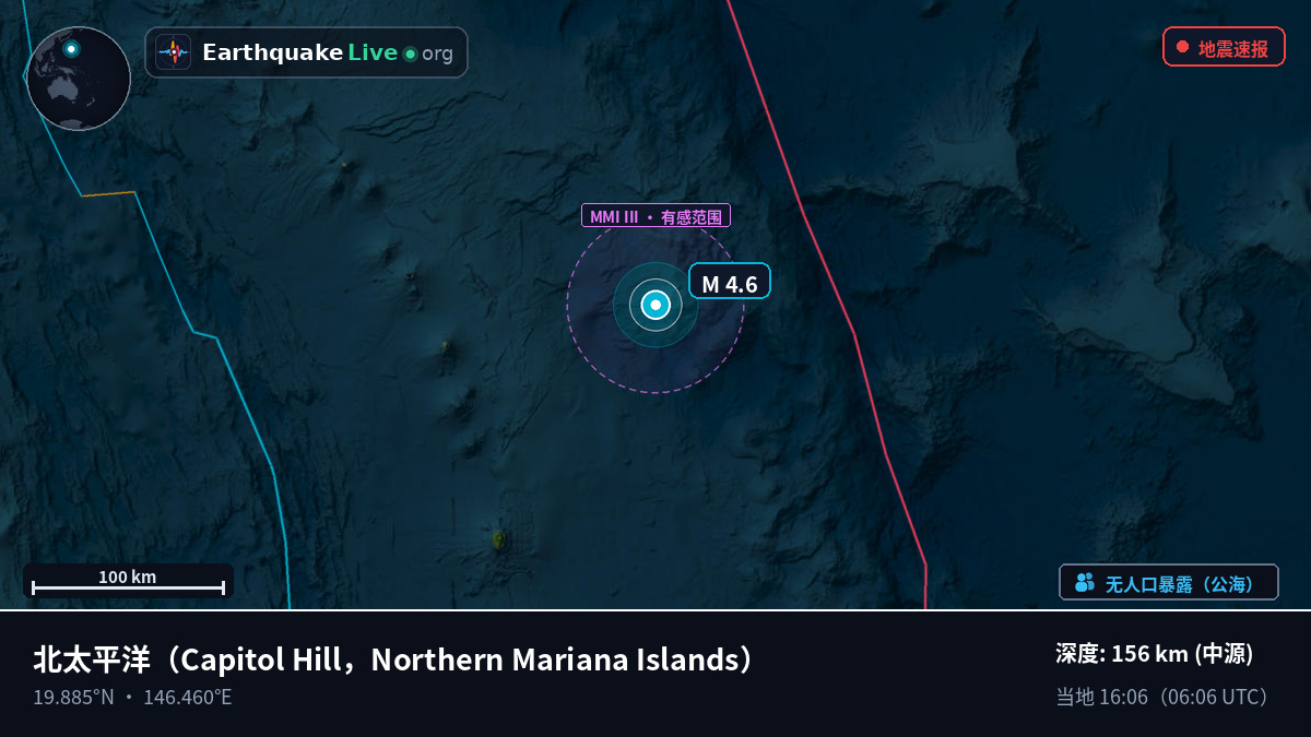 北太平洋 (Northern Mariana Islands)