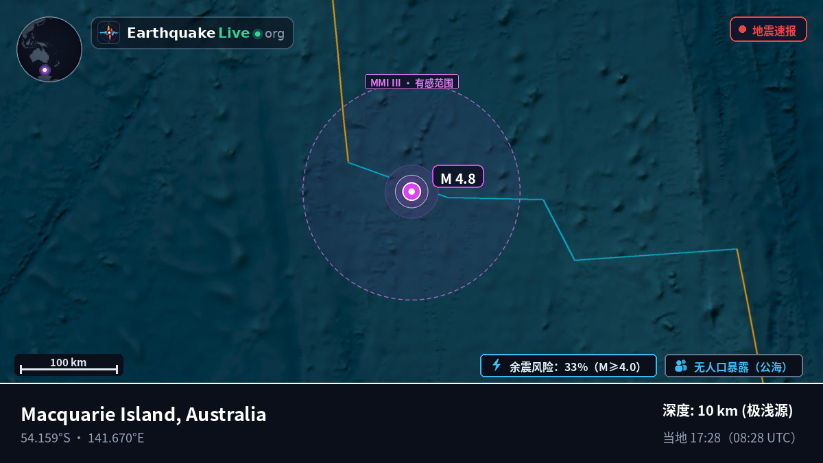 印度洋 (Australia)