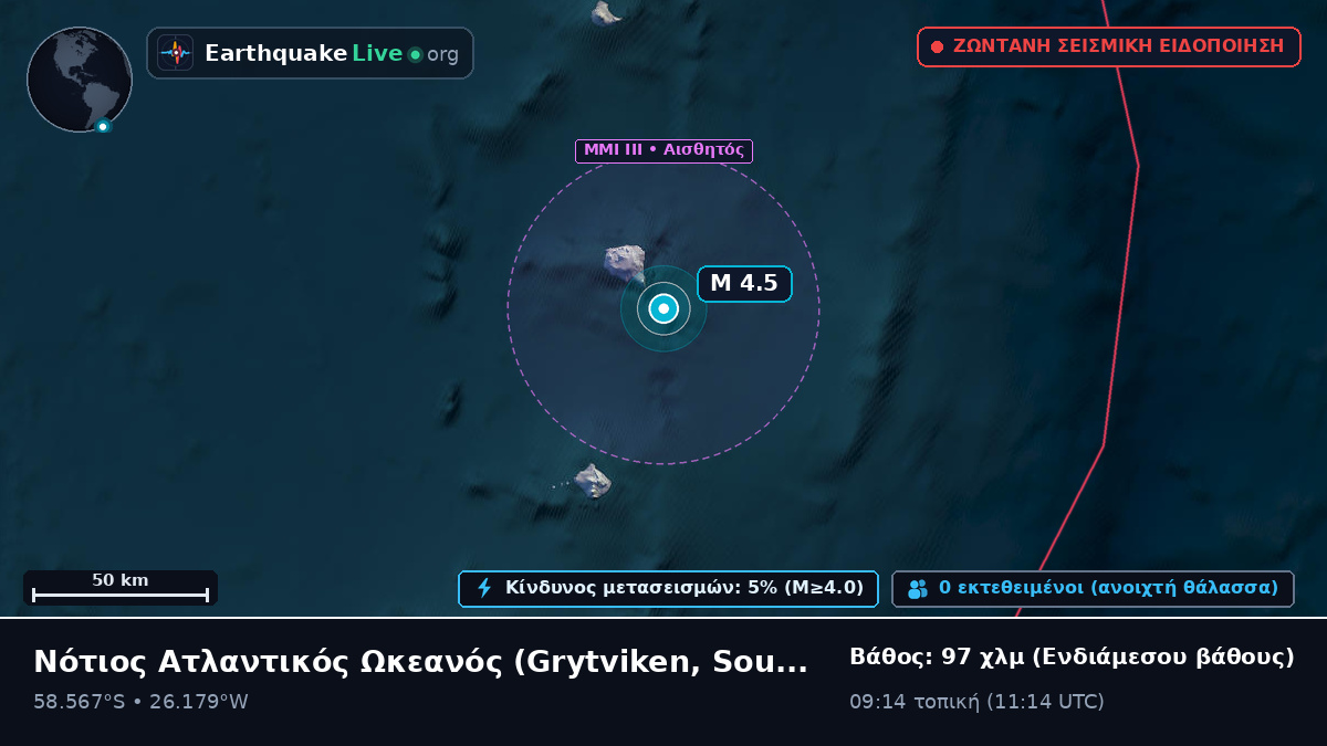 Νότιος Ατλαντικός Ωκεανός (South Georgia and the Islands)