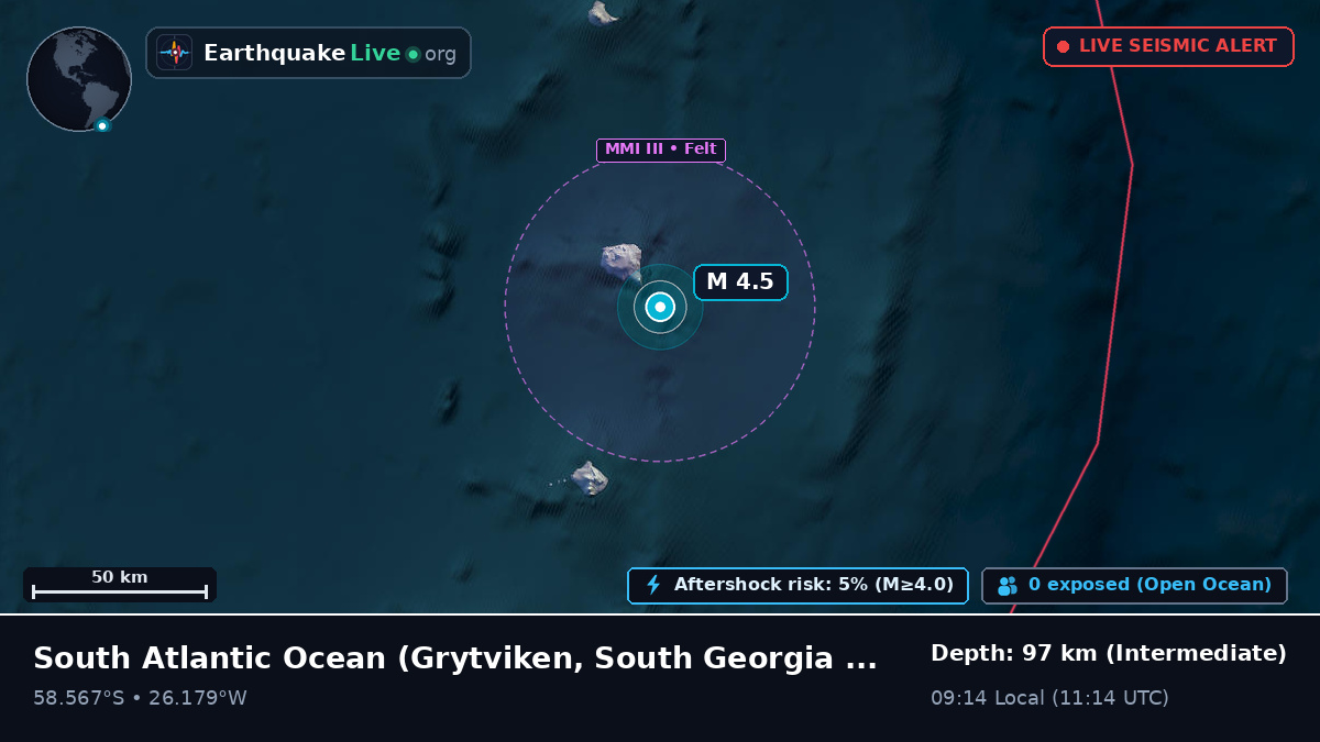 South Atlantic Ocean (South Georgia and the Islands)