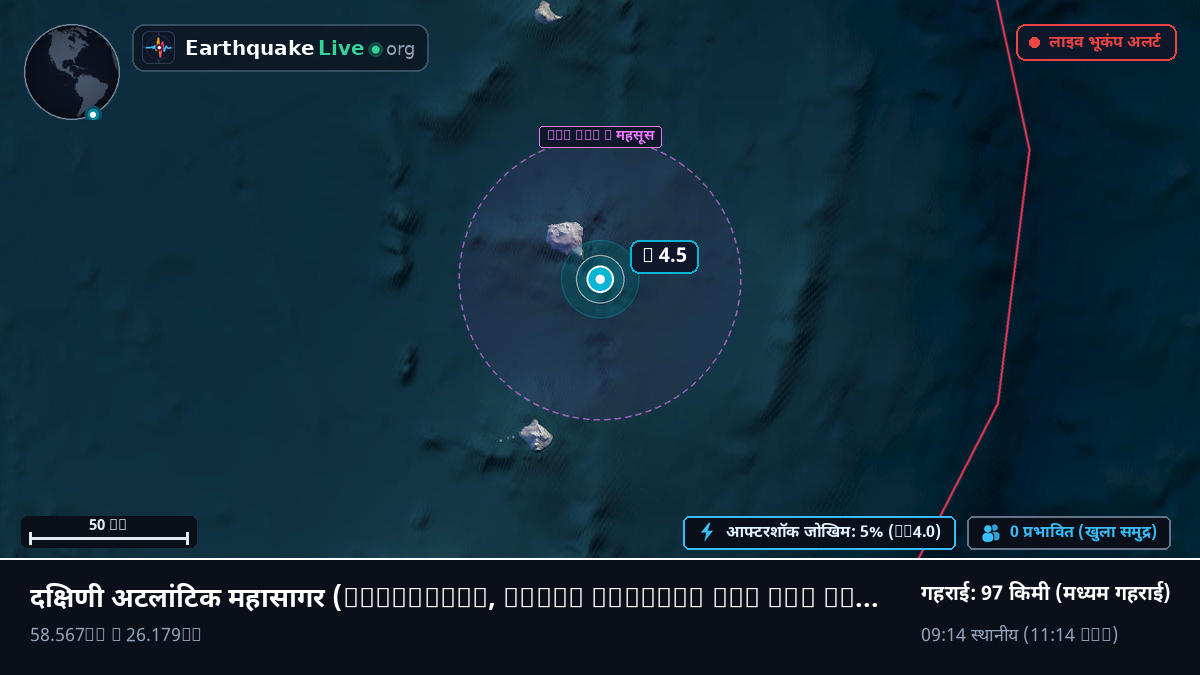 दक्षिणी अटलांटिक महासागर (South Georgia and the Islands)