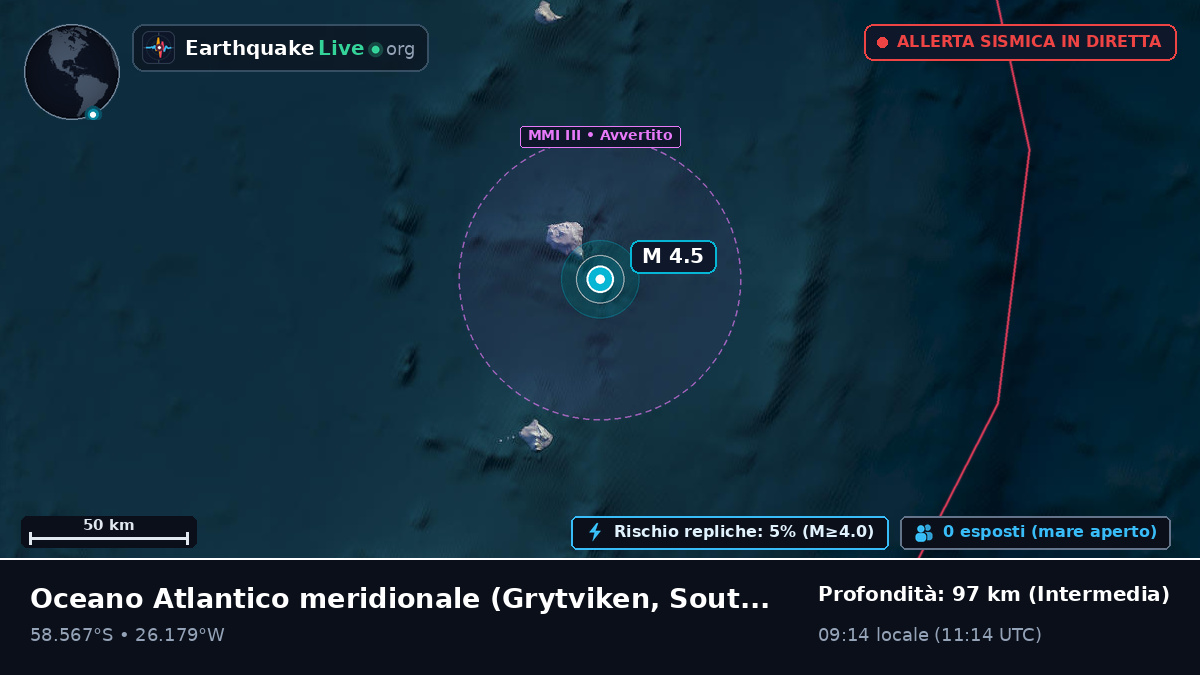 Oceano Atlantico meridionale (South Georgia and the Islands)