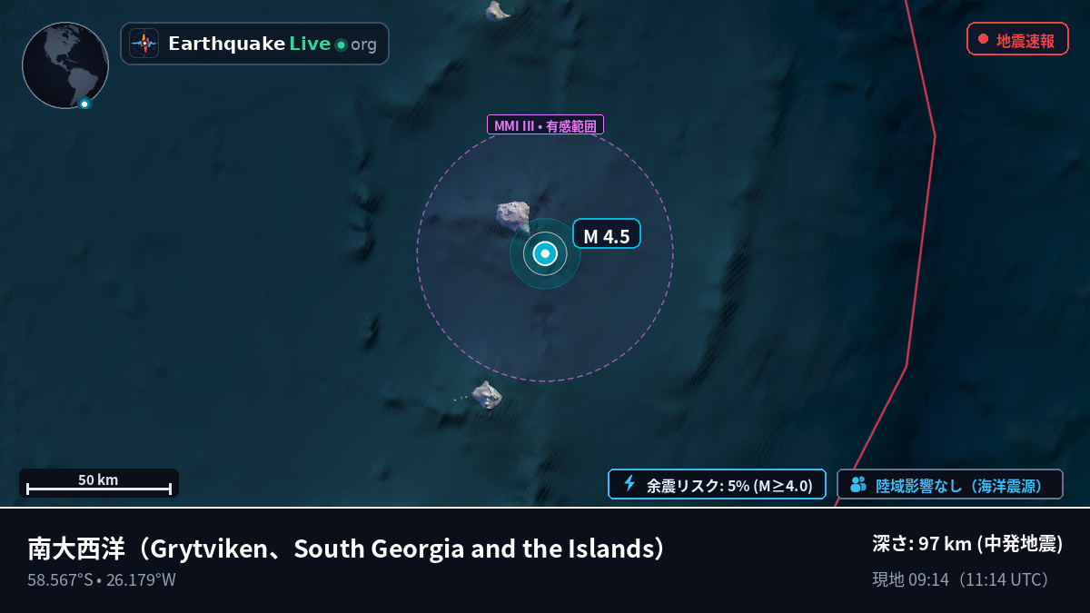 南大西洋 (South Georgia and the Islands)