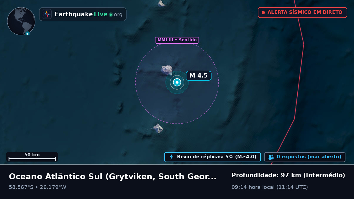 Oceano Atlântico Sul (South Georgia and the Islands)