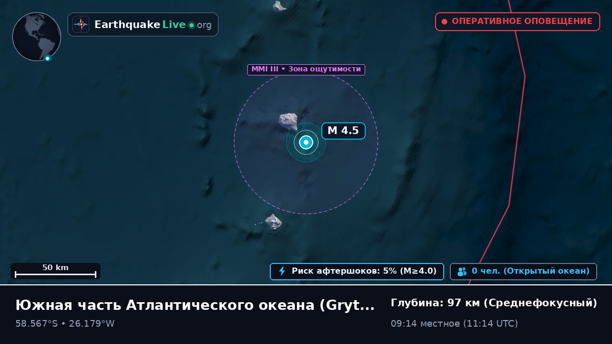 Южная часть Атлантического океана (South Georgia and the Islands)