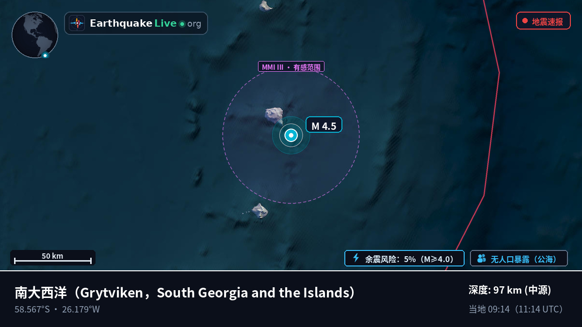 南大西洋 (South Georgia and the Islands)