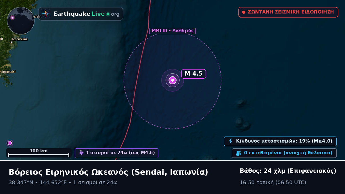 Βόρειος Ειρηνικός Ωκεανός (Ιαπωνία)