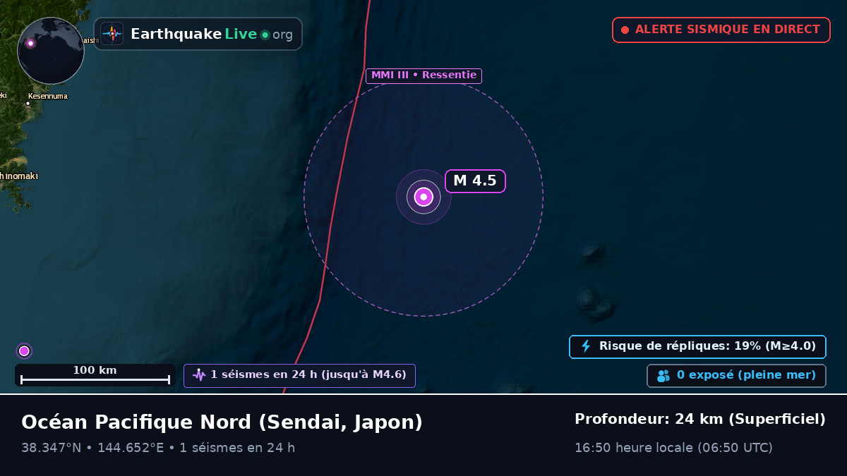 Océan Pacifique Nord (Japon)