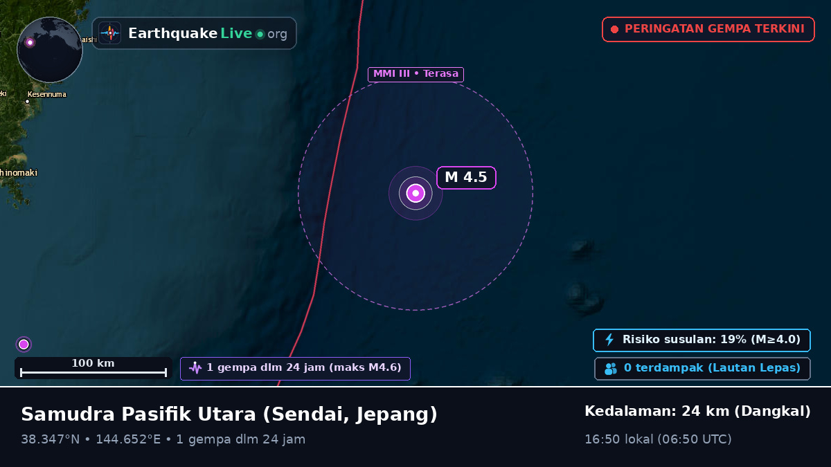 Samudra Pasifik Utara (Jepang)