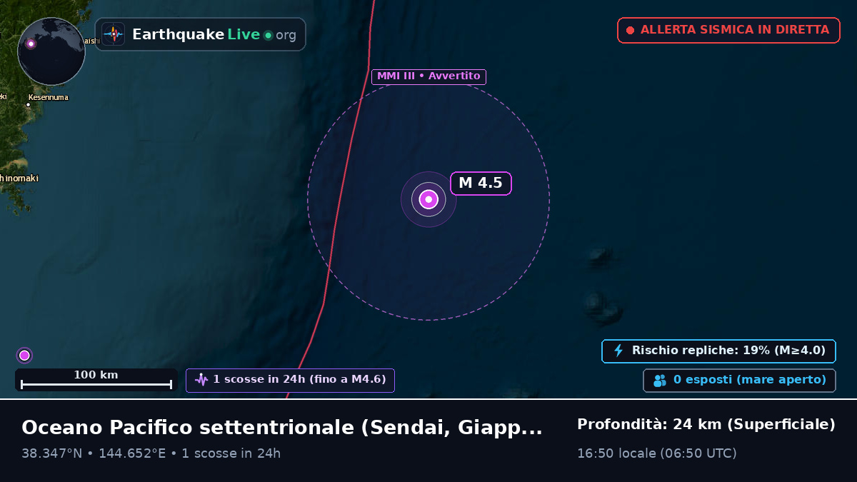 Oceano Pacifico settentrionale (Giappone)