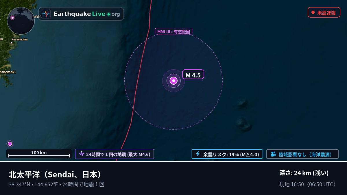北太平洋 (日本)