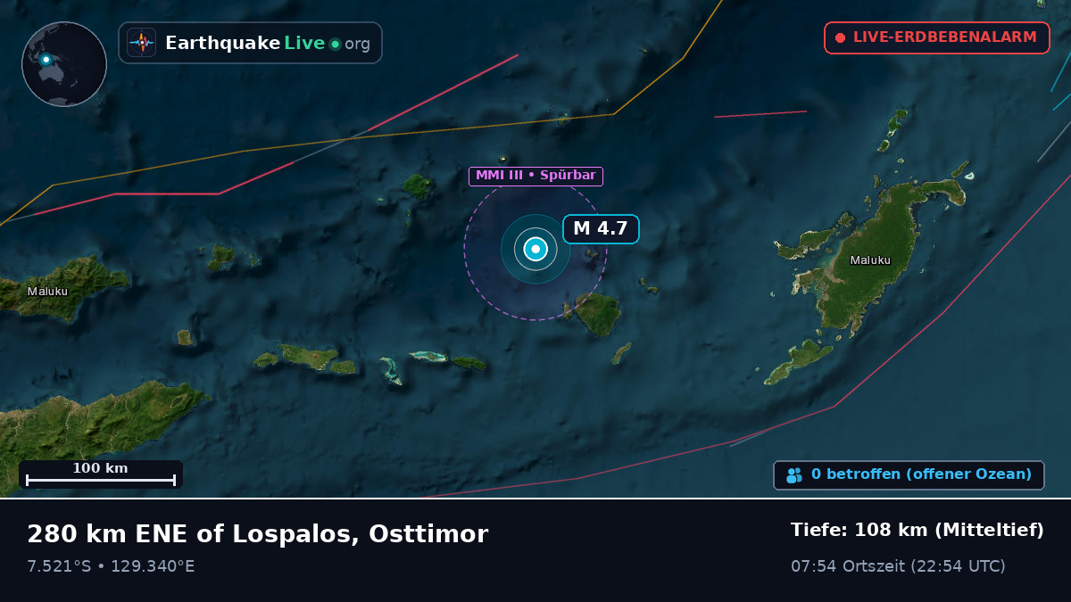 Bandasee (Osttimor)