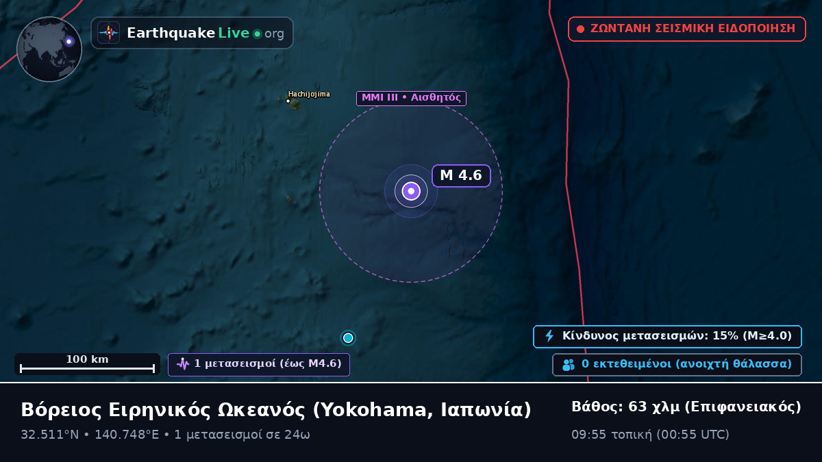 Βόρειος Ειρηνικός Ωκεανός (Ιαπωνία)