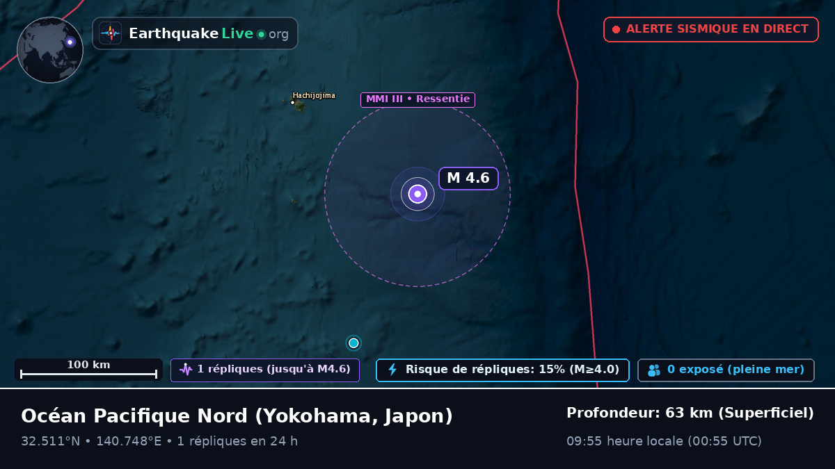 Océan Pacifique Nord (Japon)